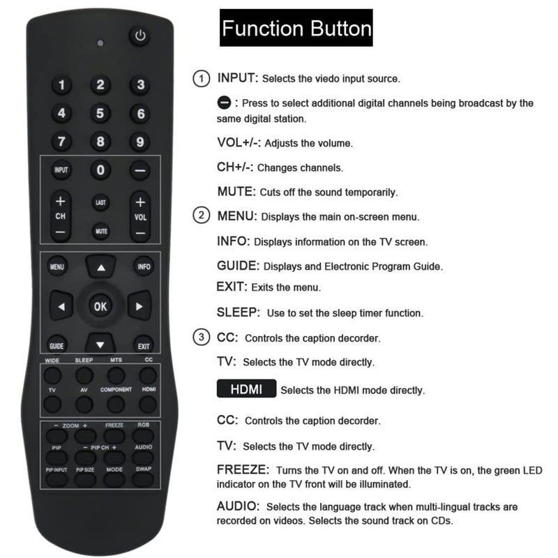Beyution VR1 Replacement Remote Control Fit for Vizio LCD TV and Plasma TV VL260M VL320M VL370M VL420M VL470M VO32LF VW22LV50P VX52L VX42L VMM26 VO22L VO22LF VO32L VO32OE VO370M VO37L VO37LF VO420E - Image 2